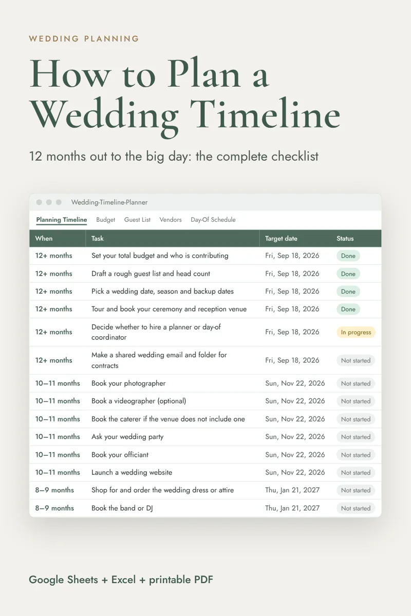 How to plan a wedding timeline: 12-month wedding planning checklist in a spreadsheet with target dates and status